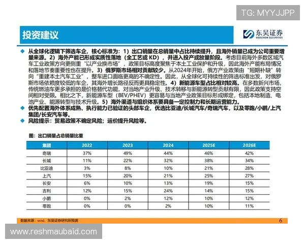 欧博在国际市场的扩展策略与合作伙伴关系详解,探索品牌全球化新路径 欧博在国际市场的扩展策略与合作伙伴关系详解,探索品牌全球化新路径