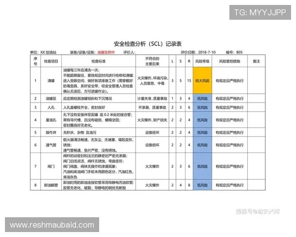 AG视讯登录安全保障策略及风险防范措施全面介绍 AG视讯登录安全保障策略及风险防范措施全面介绍