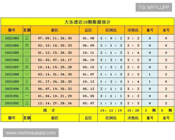 皇冠体育娱乐如何利用专业的投注策略提升中奖率实现稳定盈利 皇冠体育娱乐如何利用专业的投注策略提升中奖率实现稳定盈利